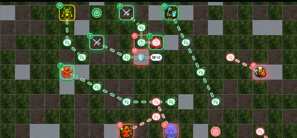 XBS (Execution Based Strategy) Example on Alberath, the first game of the Genre